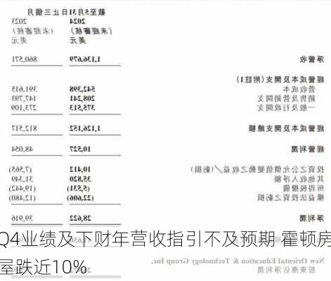 Q4业绩及下财年营收指引不及预期 霍顿房屋跌近10%