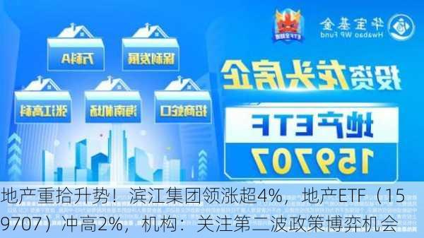 地产重拾升势！滨江集团领涨超4%，地产ETF（159707）冲高2%，机构：关注第二波政策博弈机会