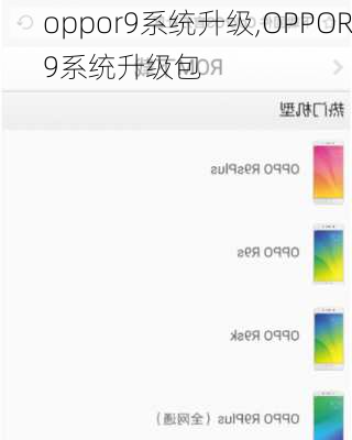 oppor9系统升级,OPPOR9系统升级包