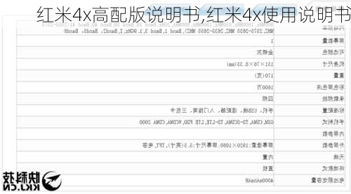 红米4x高配版说明书,红米4x使用说明书