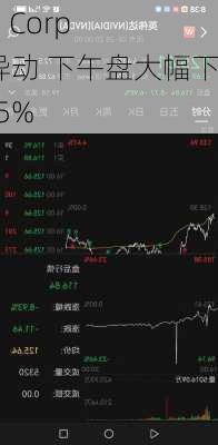 SES AI Corp盘中异动 下午盘大幅下挫5.25%