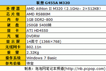 联想g455参数,联想g455配置参数