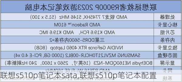 联想s510p笔记本sata,联想s510p笔记本配置