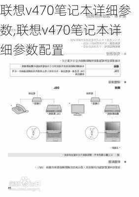 联想v470笔记本详细参数,联想v470笔记本详细参数配置