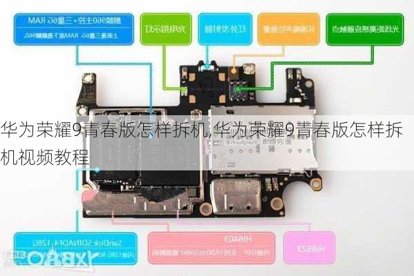 华为荣耀9青春版怎样拆机,华为荣耀9青春版怎样拆机视频教程