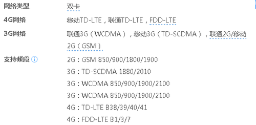 三星7508q手机参数配置表,三星7508q手机参数配置表图片