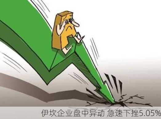 伊坎企业盘中异动 急速下挫5.05%