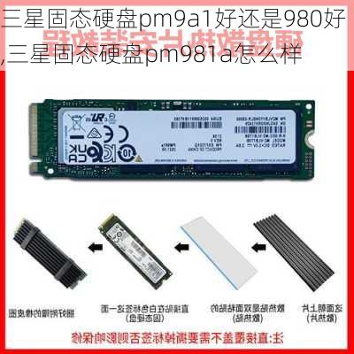 三星固态硬盘pm9a1好还是980好,三星固态硬盘pm981a怎么样