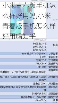 小米青春版手机怎么样好用吗,小米青春版手机怎么样好用吗知乎