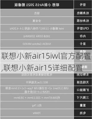 联想小新air15iwl官方配置,联想小新air15详细配置