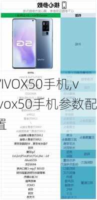 VIVOX50手机,vivox50手机参数配置