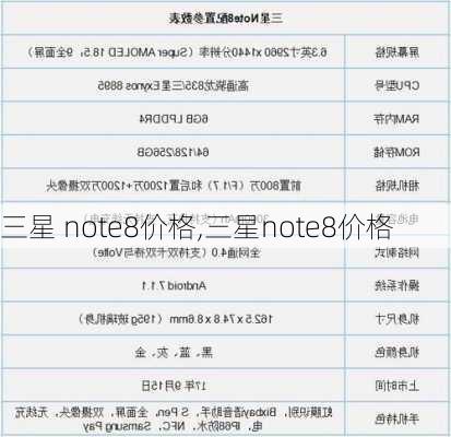 三星 note8价格,三星note8价格