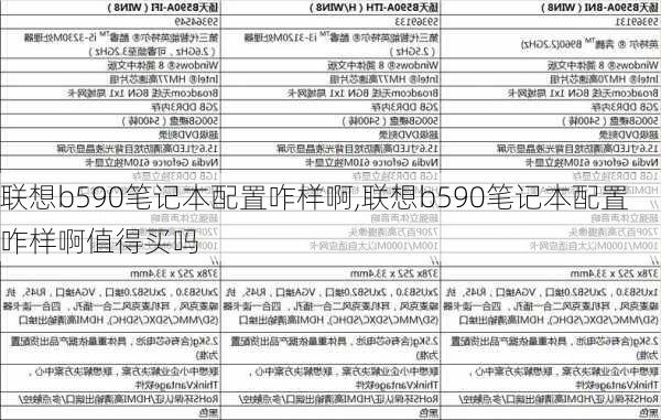 联想b590笔记本配置咋样啊,联想b590笔记本配置咋样啊值得买吗