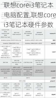 联想corei3笔记本电脑配置,联想corei3笔记本硬件参数