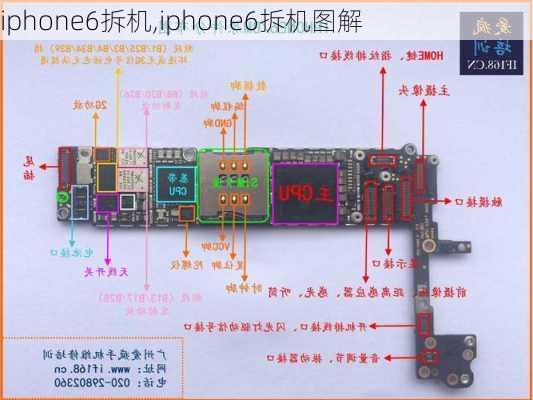 iphone6拆机,iphone6拆机图解