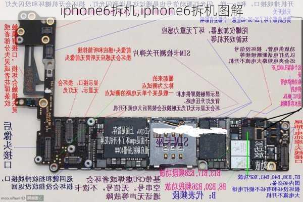 iphone6拆机,iphone6拆机图解