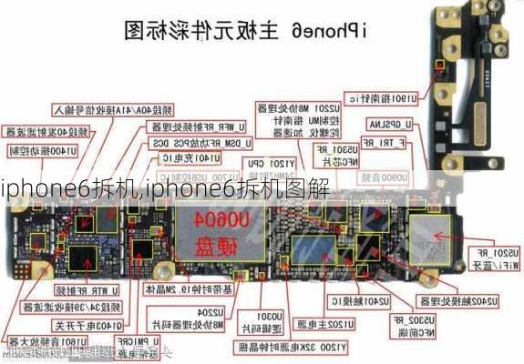 iphone6拆机,iphone6拆机图解