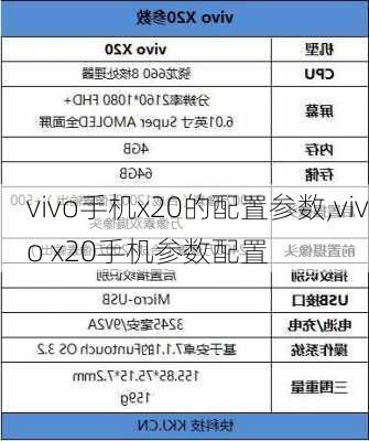 vivo手机x20的配置参数,vivo x20手机参数配置