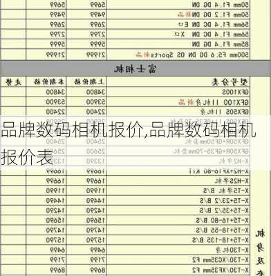 品牌数码相机报价,品牌数码相机报价表