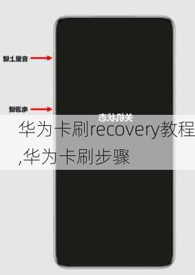 华为卡刷recovery教程,华为卡刷步骤