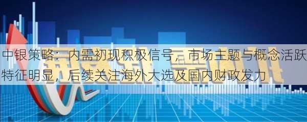 中银策略：内需初现积极信号，市场主题与概念活跃特征明显，后续关注海外大选及国内财政发力