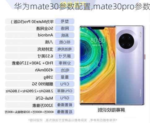 华为mate30参数配置,mate30pro参数