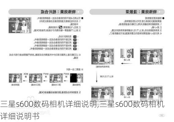 三星s600数码相机详细说明,三星s600数码相机详细说明书