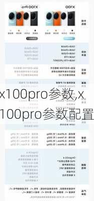 x100pro参数,x100pro参数配置