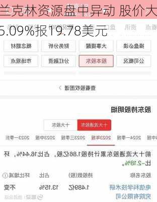 富兰克林资源盘中异动 股价大跌5.09%报19.78美元