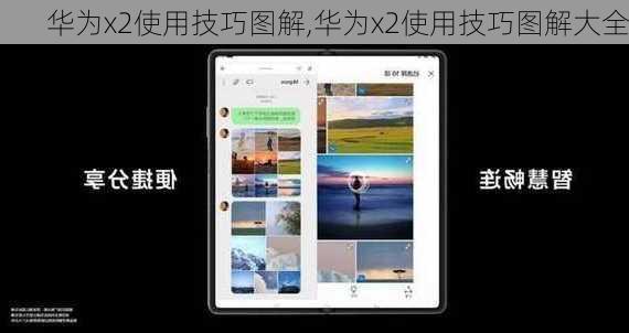 华为x2使用技巧图解,华为x2使用技巧图解大全
