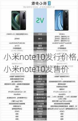 小米note10发行价格,小米note10发售价