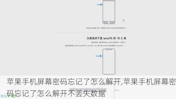 苹果手机屏幕密码忘记了怎么解开,苹果手机屏幕密码忘记了怎么解开不丢失数据