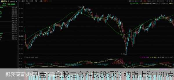 早盘：美股走高科技股领涨 纳指上涨190点