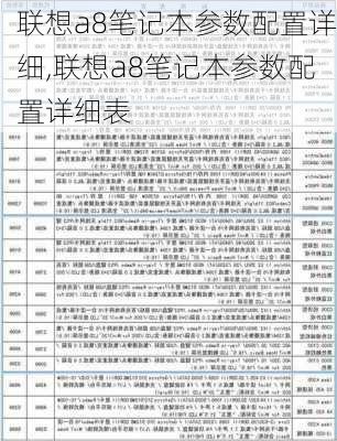 联想a8笔记本参数配置详细,联想a8笔记本参数配置详细表