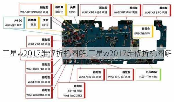 三星w2017维修拆机图解,三星w2017维修拆机图解