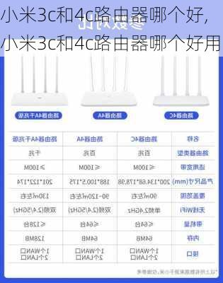 小米3c和4c路由器哪个好,小米3c和4c路由器哪个好用