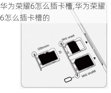 华为荣耀6怎么插卡槽,华为荣耀6怎么插卡槽的