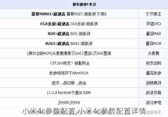 小米4c参数配置,小米4c参数配置详情