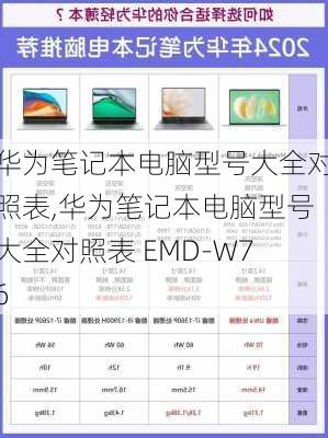 华为笔记本电脑型号大全对照表,华为笔记本电脑型号大全对照表 EMD-W76