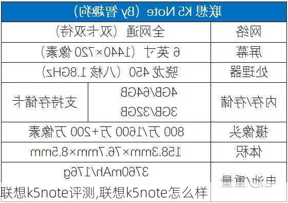 联想k5note评测,联想k5note怎么样