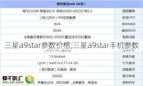 三星a9star参数价格,三星a9star手机参数