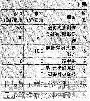 联想显示器维修资料,联想显示器维修资料在哪