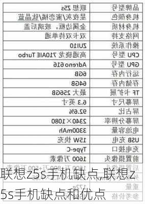 联想z5s手机缺点,联想z5s手机缺点和优点