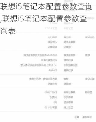 联想i5笔记本配置参数查询,联想i5笔记本配置参数查询表