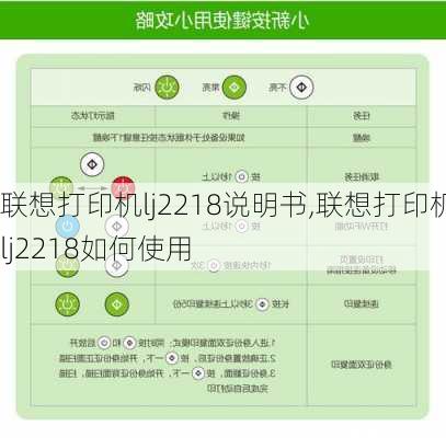 联想打印机lj2218说明书,联想打印机lj2218如何使用