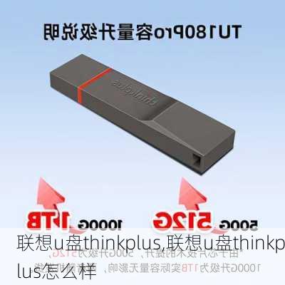 联想u盘thinkplus,联想u盘thinkplus怎么样