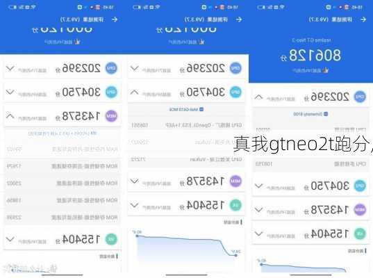 真我gtneo2t跑分,
