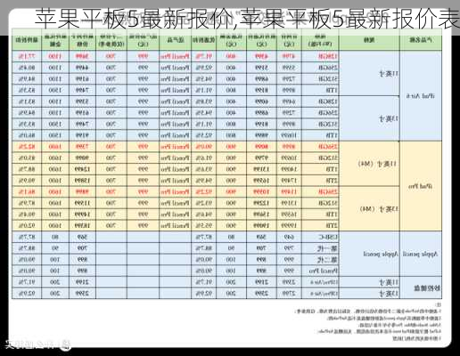 苹果平板5最新报价,苹果平板5最新报价表