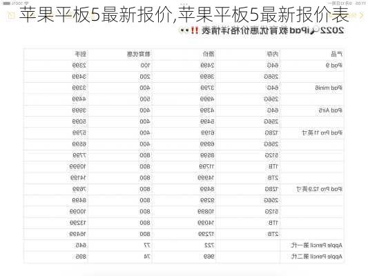 苹果平板5最新报价,苹果平板5最新报价表