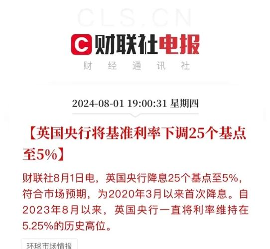 机构：英国央行需要确保国内通胀呈下降趋势，才能进一步加快降息步伐